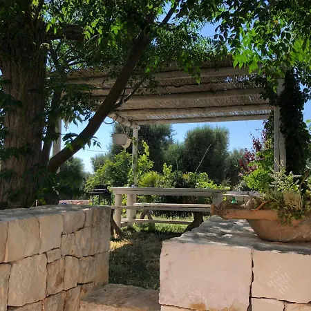 Hébergement de vacances I Trulli Di Mario *